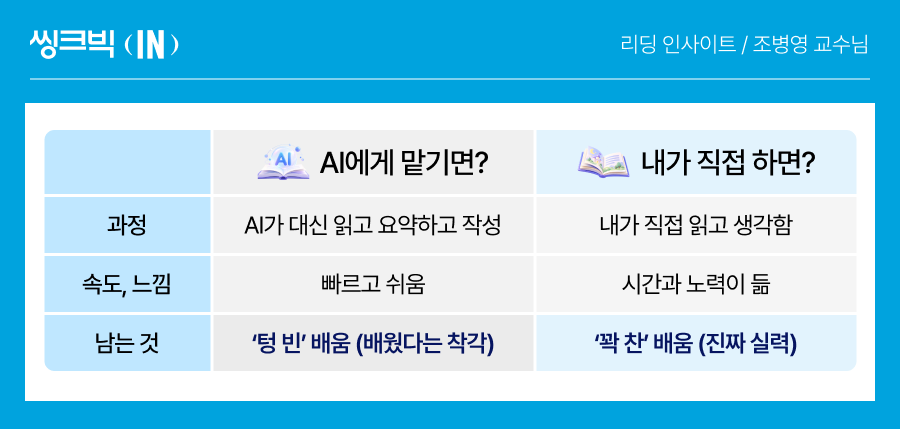 웅진씽크빅_KRS_독서교육_아이독서_AI시대_2.png