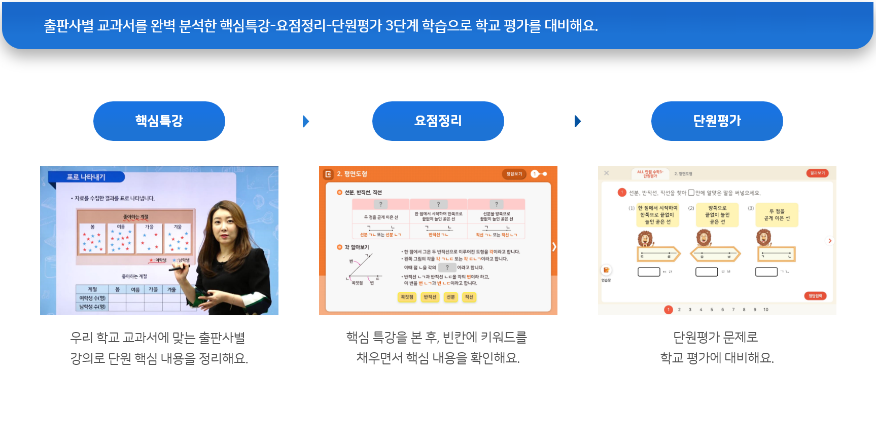 웅진씽크빅_스마트올초등_초등여름방학_여름방학공부_3.PNG