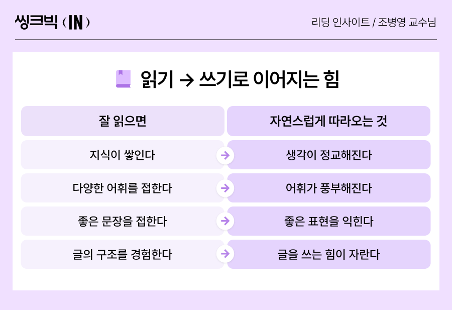 웅진씽크빅_KRS_웅진KRS_진짜독서_독서교육_아이독서_2.png