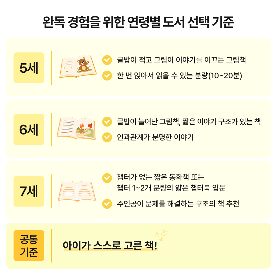 웅진씽크빅_5세책육아_독서습관_책육아_완독_그림책추천_인사이트_1.png