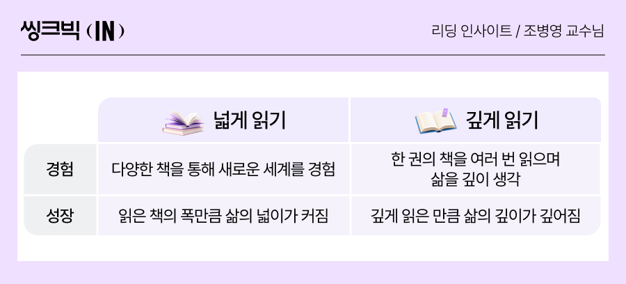 웅진씽크빅_KRS_웅진KRS_진짜독서_독서교육_아이독서_1.png