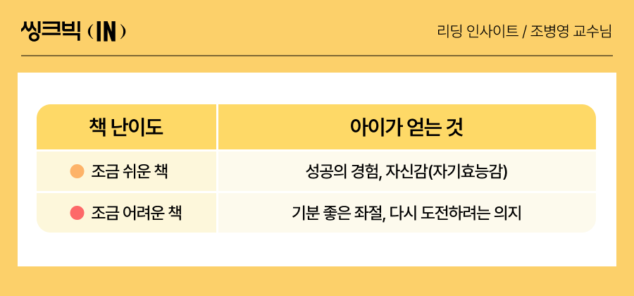 웅진씽크빅_KRS_웅진KRS_독서교육_아이독서_2.png