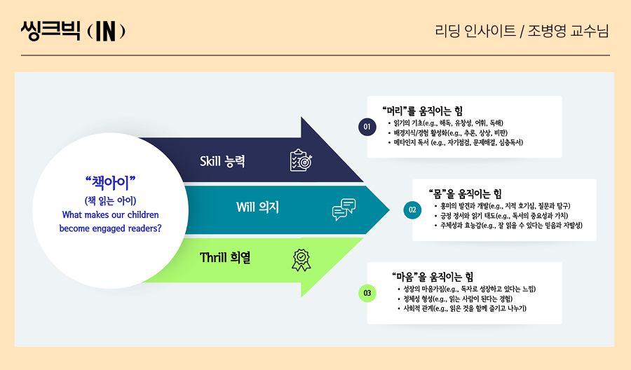웅진씽크빅_KRS_웅진KRS_독서교육_아이독서_2.png