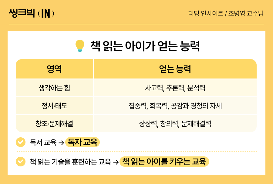 웅진씽크빅_KRS_웅진KRS_독서교육_아이독서_1.png