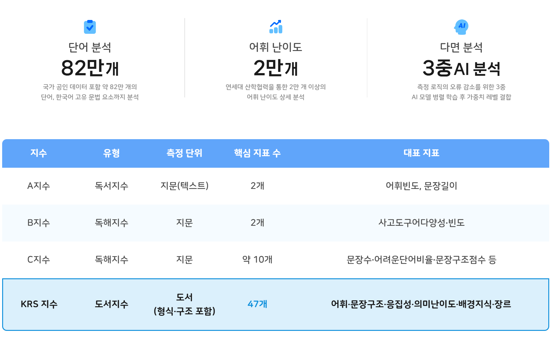 웅진씽크빅_KRS_웅진씽크빅KRS_독서교육_아이독서_2.png