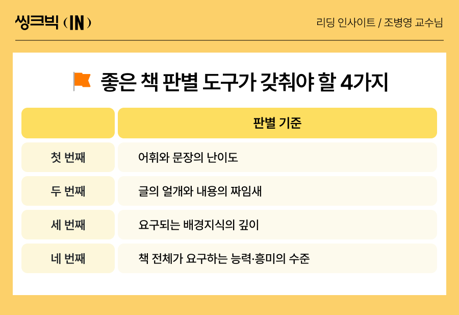 웅진씽크빅_KRS_웅진KRS_독서교육_아이독서_3.png