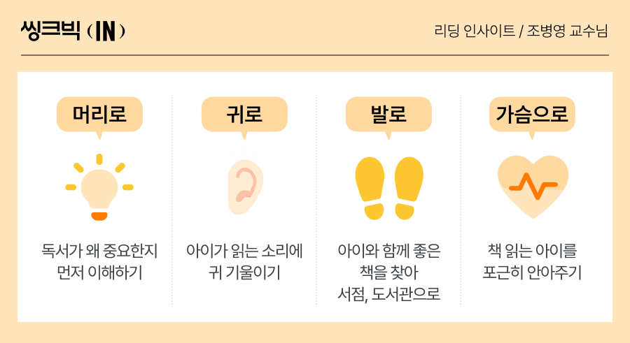 웅진씽크빅_KRS_웅진KRS_독서교육_아이독서_4.png