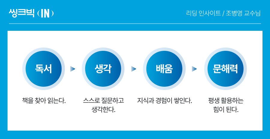 웅진씽크빅_KRS_독서교육_아이독서_AI시대_4.png
